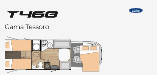 468-DISTRIBUCION