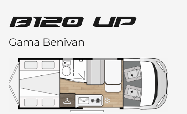 DISTRIBUCION-120-UP