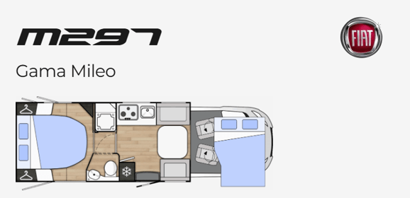 DISTRIBUCION-M297