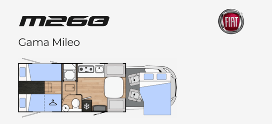 MILEO-268-DISTRIBUCION
