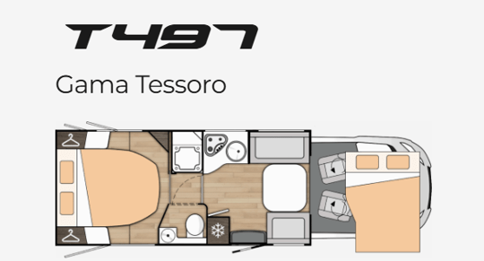 T497-DISTRIBUICION